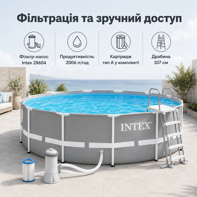 Каркасный бассейн Intex Prism Frame 366×99 см 8592 л круглый сборный бассейн с картриджным фильтр-насосом 2006 л/ч и лестницей - изображение 2