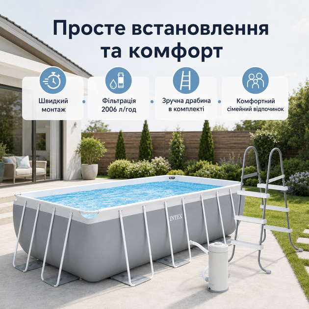 Каркасный бассейн Intex Prism Frame 300×175×80 см 3539 л прямоугольный сборный бассейн с картриджным фильтр-насосом 2006 л/ч - Фото 2 Каркасный бассейн Intex Prism Frame 300×175×80 см 3539 л прямоугольный сборный бассейн с картриджным фильтр-насосом 2006 л/ч - изображение 2