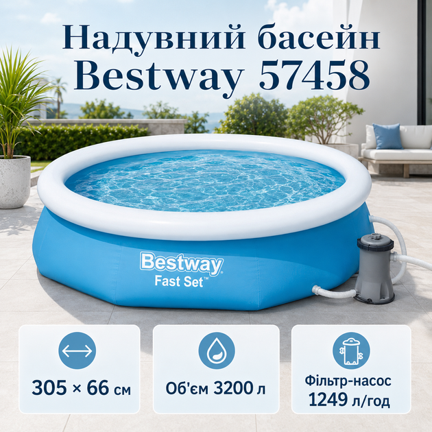 Надувний басейн Bestway Fast Set 305×66 см 3200 л круглий збірний басейн із картриджним фільтр-насосом 1249 л/год для двору, дачі - Фото 1 Надувний басейн Bestway Fast Set 305×66 см 3200 л круглий збірний басейн із картриджним фільтр-насосом 1249 л/год для двору, дачі - зображення 1