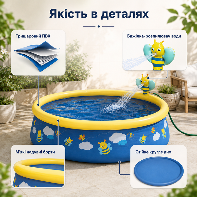 Надувной бассейн Bestway Fast Set 152×38 см 434 л круглый детский бассейн с водяным душем-распылителем для двора и дачи - изображение 4