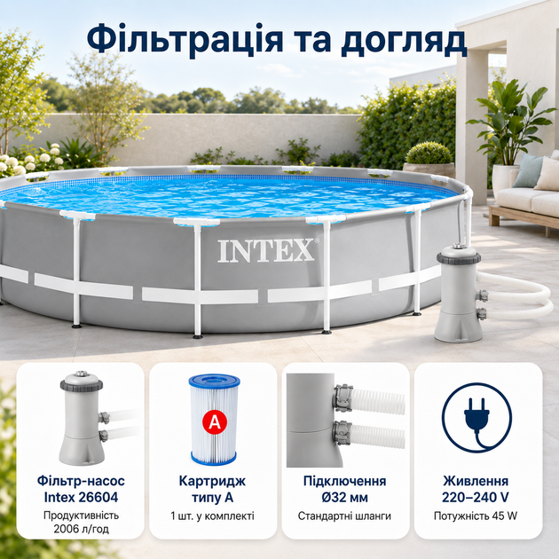 Каркасный бассейн Intex Prism Frame 366×76 см 6503 л круглый сборный бассейн с картриджным фильтр-насосом 2006 л/ч для двора - изображение 4