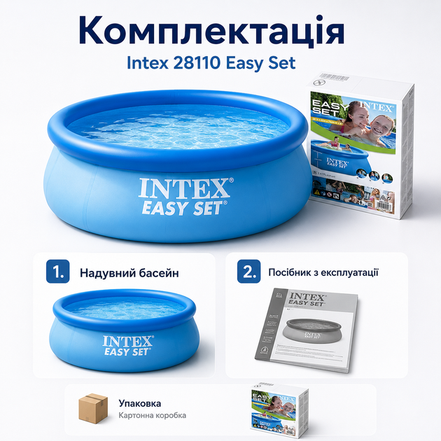 Надувной бассейн Intex Easy Set 244×76 см 2419 л круглый сборный бассейн с трехслойной ПВХ-чашей для двора и дачи - изображение 5
