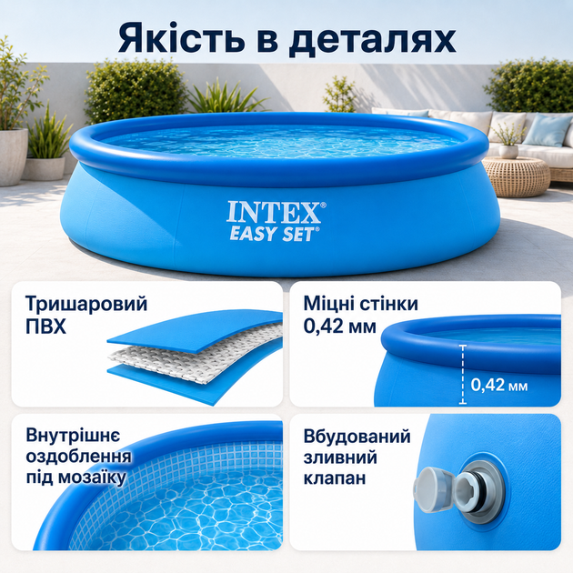 Надувной бассейн Intex Easy Set 396×84 см 7290 л круглый бассейн с трехслойной ПВХ-чашей для двора и дачи - изображение 4
