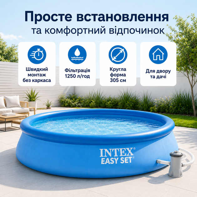 Надувной бассейн Intex Easy Set 305×61 см 3077 л круглый сборный бассейн с картриджным фильтр-насосом 1250 л/ч для двора и дачи - Фото 3 Надувной бассейн Intex Easy Set 305×61 см 3077 л круглый сборный бассейн с картриджным фильтр-насосом 1250 л/ч для двора и дачи - изображение 3