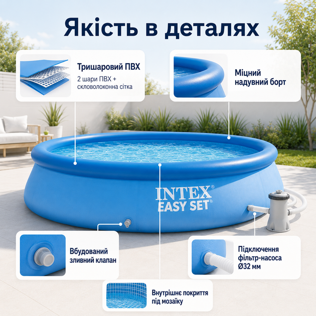 Надувной бассейн Intex Easy Set 305×61 см 3077 л круглый сборный бассейн с картриджным фильтр-насосом 1250 л/ч для двора и дачи - Фото 4 Надувной бассейн Intex Easy Set 305×61 см 3077 л круглый сборный бассейн с картриджным фильтр-насосом 1250 л/ч для двора и дачи - изображение 4