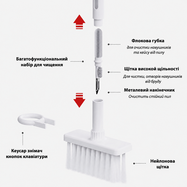 Набір для чищення гаджетів та електроніки Xoko Clean set 001 Біла - Фото 3 Набір для чищення гаджетів та електроніки Xoko Clean set 001 Біла - изображение 3