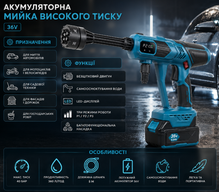 Портативная аккумуляторная мойка высокого давления 36V 6Ah с 2 АКБ, 40 бар, шланг 5 м, бесщеточный двигатель, кейс - изображение 3