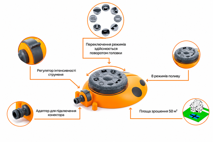 Дощувач Presto-PS зрошувач багатофункціональний Божа корівка (8112) - зображення 2
