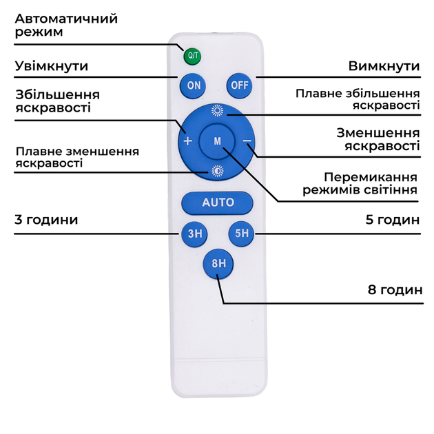 Уличный LED фонарь 300 Вт 400 LED солнечный для наружного освещения черный HM-3862 - изображение 4