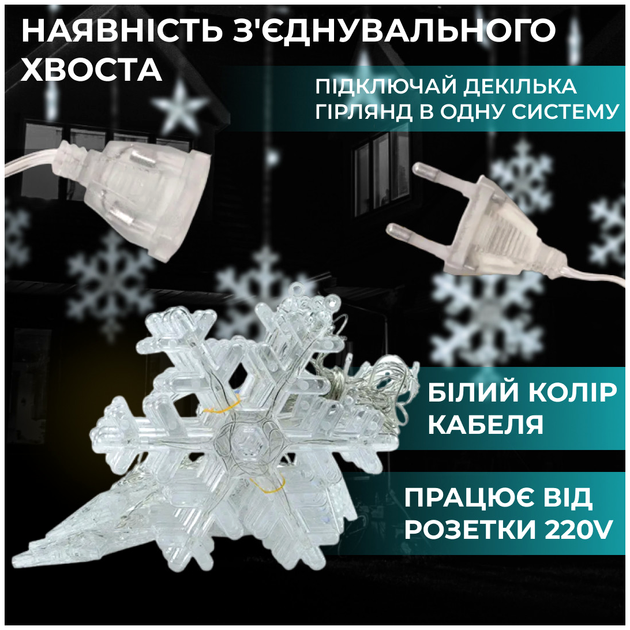 Гирлянда светодиодная штора 12 фигур 3х1 м IP44 для дома белая GarlandoPro HM-0711 - изображение 3