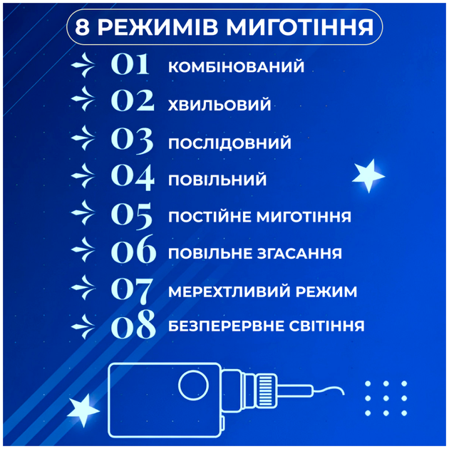 Гирлянда штора 120LED 3х0,9 м 8 режимов для дома Синий GarlandoPro HM-0703 - Фото 5 Гирлянда штора 120LED 3х0,9 м 8 режимов для дома Синий GarlandoPro HM-0703 - изображение 5