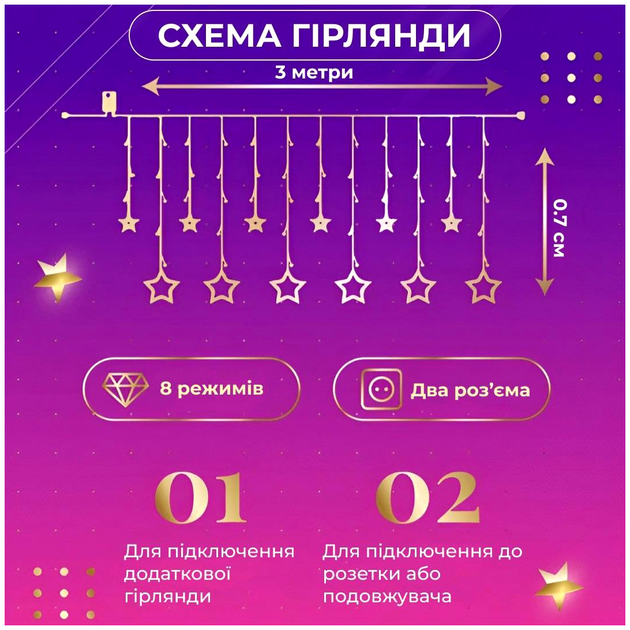 Гирлянда штора 108 LED 8 режимов для дома 6 больших и 6 маленьких звезд HM-0695 - изображение 3