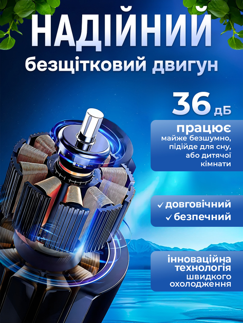 Беспроводной мини кондиционер 5в1 настольный портативный охладитель вентилятор миникондиционер JoyPro usb переносной очиститель увлажнитель воздуха с аккумулятором и зарядкой юсб rgb подсветка пульт миникондиционеры портативные кондиционеры - Фото 6 Беспроводной мини кондиционер 5в1 настольный портативный охладитель вентилятор миникондиционер JoyPro usb переносной очиститель увлажнитель воздуха с аккумулятором и зарядкой юсб rgb подсветка пульт миникондиционеры портативные кондиционеры - изображение 6