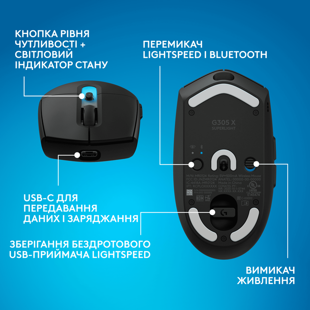 Миша Logitech G305 X SUPERLIGHT Black (910-007739) (7285519) - изображение 11