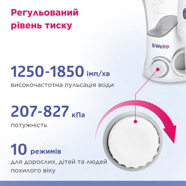 Стаціонарний іригатор для ротової порожнини PRO-922 B.Well (PRO-922-2260) - зображення 7