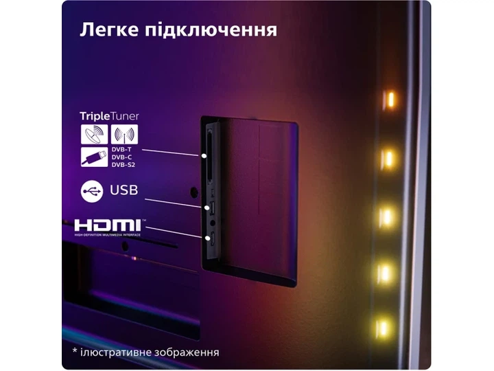 Телевізор Philips 48OLED769 - Фото 11 Телевізор Philips 48OLED769 - зображення 11