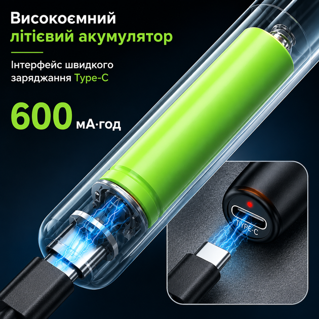 Електрична прецизійна викрутка з реверсом + 38 біт TK-S001H Black UKC - зображення 8