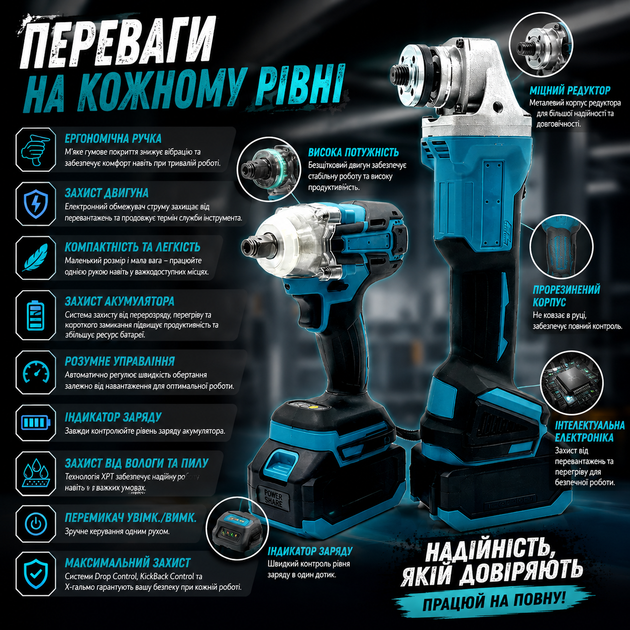 Аккумуляторный набор гайковерт и болгарка 2 в 1 Makita аккумуляторный комплект инструментов - изображение 2