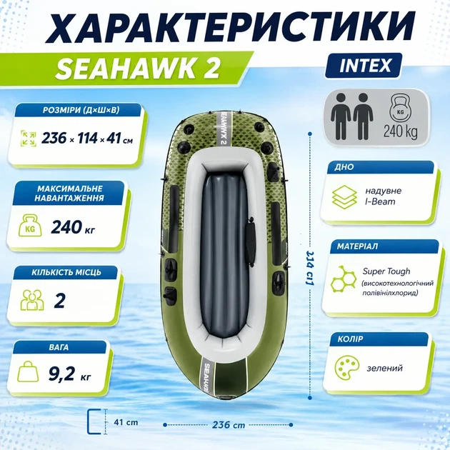Надувная лодка Intex 66332 SEAHAWK 2 Set двухместная для рыбалки с тремя воздушными камерами и грузоподъемностью до 240 кг - изображение 2