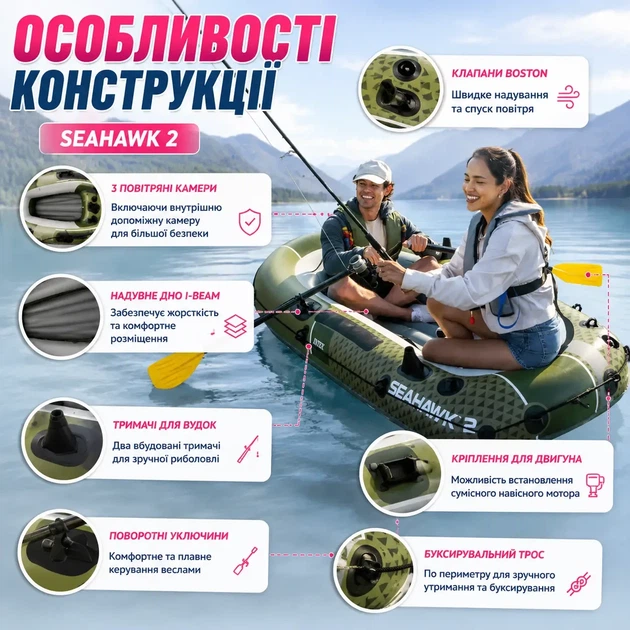 Надувная лодка Intex 66332 SEAHAWK 2 Set двухместная для рыбалки с тремя воздушными камерами и грузоподъемностью до 240 кг - изображение 3