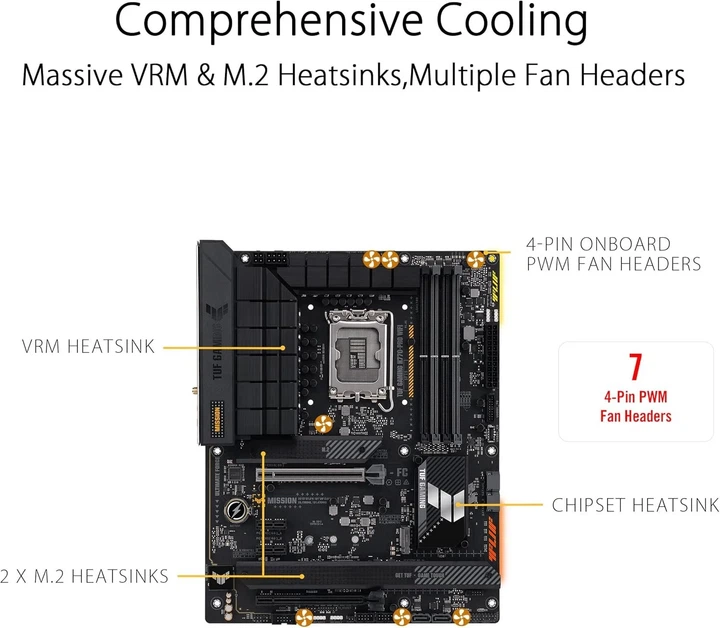 Материнская плата ASUS TUF GAMING H770-PRO WIFI (102218778) - изображение 3