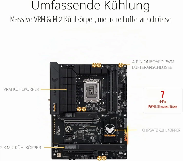 Материнская плата ASUS TUF Gaming B760-PLUS WiFi D4 (102215653) - изображение 2