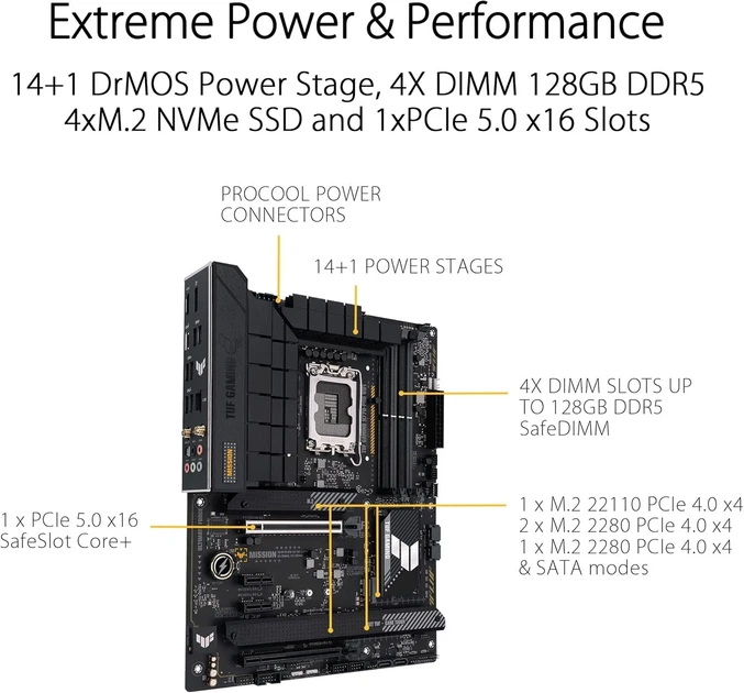 Материнская плата ASUS TUF GAMING H770-PRO WIFI (102218778) - изображение 4