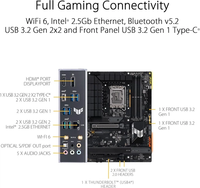 Материнская плата ASUS TUF GAMING H770-PRO WIFI (102218778) - изображение 5
