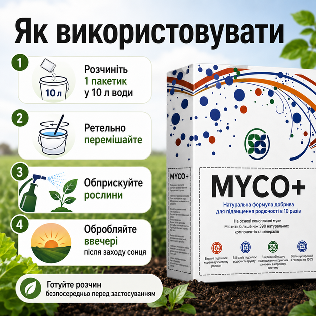 Біодобриво Myco+ Стимулятор росту рослин 12 саше по 8 г Добриво для рослин Біопрепарат Біостимулятори росту рослин - зображення 6