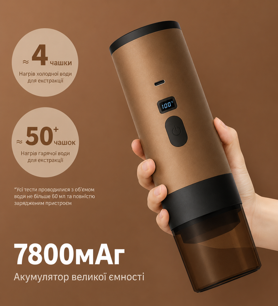 Портативная кофеварка с подогревом 18 бар, аккумулятором 7800mAh и поддержкой капсул и молотого кофе коричневая - Фото 7 Портативная кофеварка с подогревом 18 бар, аккумулятором 7800mAh и поддержкой капсул и молотого кофе коричневая - изображение 7