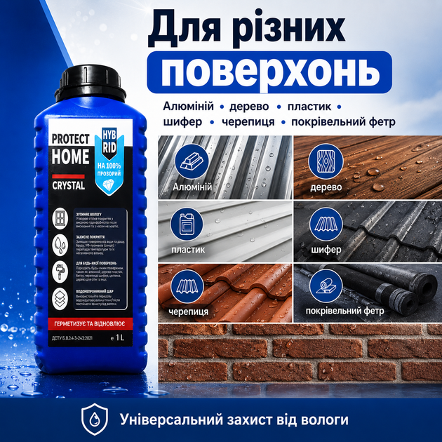 Гидрофобное покрытие Protect Home Crystal Водоотталкивающие покрытия 1 л Герметик для воды и влаги - изображение 9