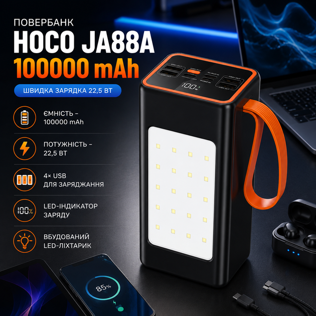 Повербанк Hoco JA88A 100000 mAh 22 5W із швидкою зарядкою LED ліхтариком чотирма USB портами та індикатором заряду чорний - Фото 1 Повербанк Hoco JA88A 100000 mAh 22 5W із швидкою зарядкою LED ліхтариком чотирма USB портами та індикатором заряду чорний - зображення 1