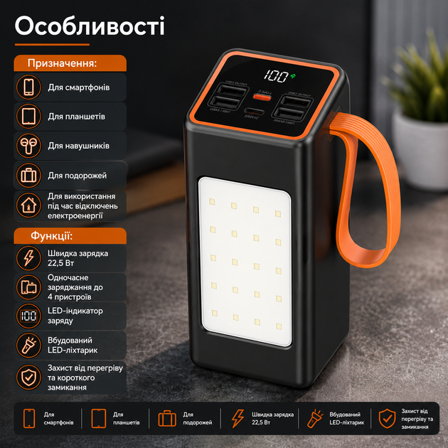 Повербанк Hoco JA88A 100000 mAh 22 5W із швидкою зарядкою LED ліхтариком чотирма USB портами та індикатором заряду чорний - Фото 4 Повербанк Hoco JA88A 100000 mAh 22 5W із швидкою зарядкою LED ліхтариком чотирма USB портами та індикатором заряду чорний - зображення 4