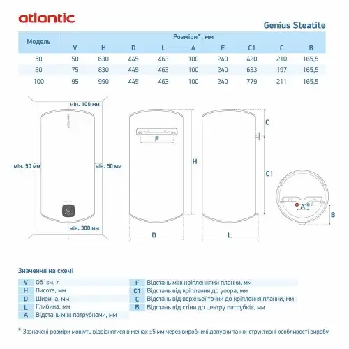 Бойлер Atlantic Steatite Genius VM 080 D400S-3E-C 1800W - зображення 5