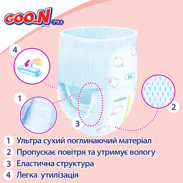 Трусики-подгузники Goo.N Plus 3(M) гипоаллергенные 6-12 кг 52 шт - Фото 10 Трусики-подгузники Goo.N Plus 3(M) гипоаллергенные 6-12 кг 52 шт - изображение 10