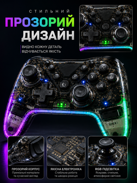 Джойстик геймпад контроллер беспроводной Bluetooth игровой для Nintendo Switch ПК компьютера Android смартфона планшета PS3 прозрачный с RGB подсветкой двойной вибрацией 6 осевым гироскопом Turbo аккумулятором 500 мАч USB Type-C для телефона консоли - Фото 2 Джойстик геймпад контроллер беспроводной Bluetooth игровой для Nintendo Switch ПК компьютера Android смартфона планшета PS3 прозрачный с RGB подсветкой двойной вибрацией 6 осевым гироскопом Turbo аккумулятором 500 мАч USB Type-C для телефона консоли - изображение 2