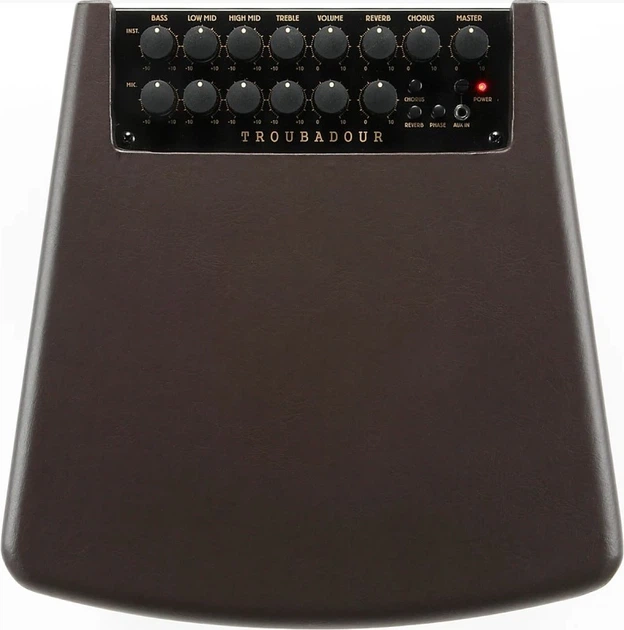 Комбоусилитель Ibanez T80II (227262) - изображение 5