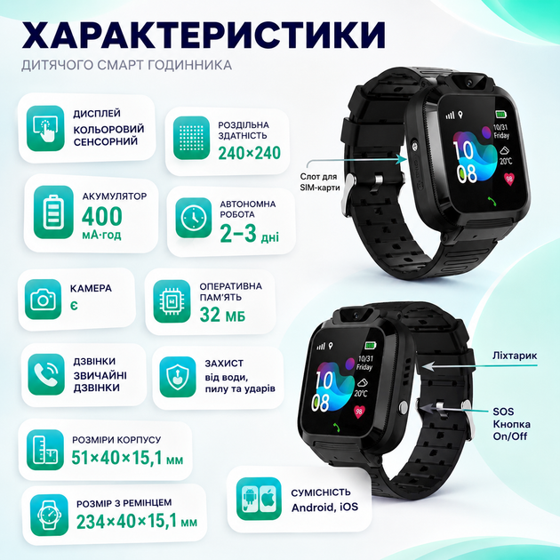 Дитячий смарт годинник Smart Watch з GPS і SIM-карткою, сенсорний дисплей, камера, дзвінки, захист від води та пилу для щоденного використання - зображення 2