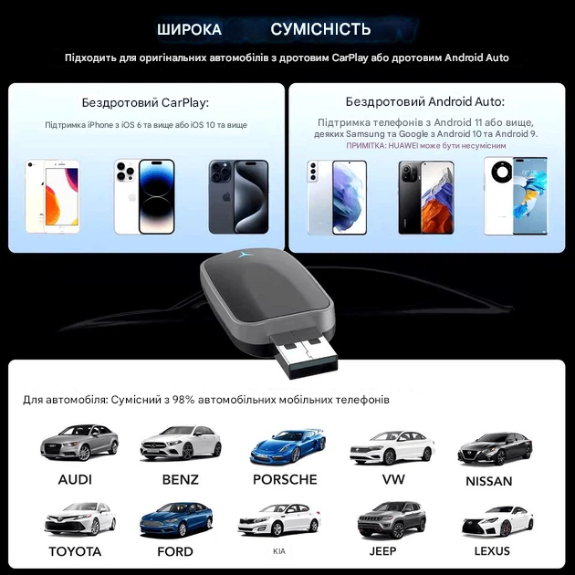 Адаптер для бездротового Apple CarPlay та Android Auto - изображение 3