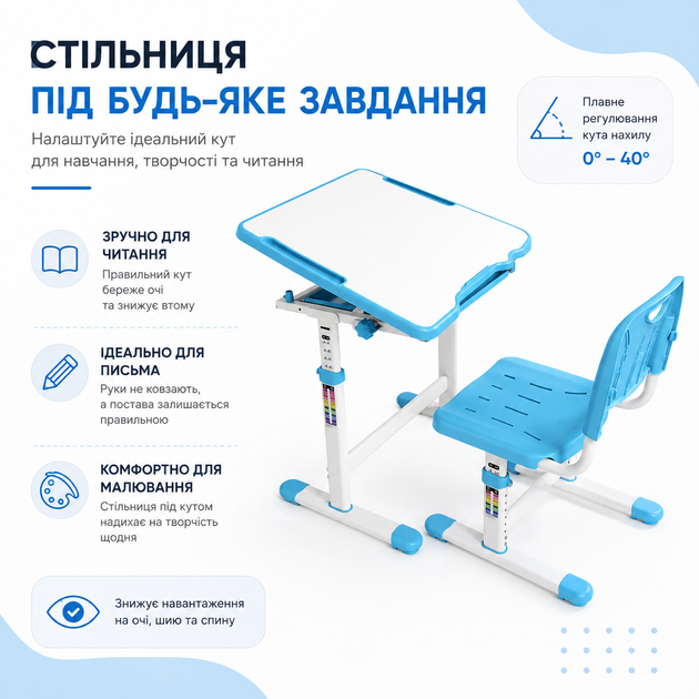 Комплект Cubby Sorpresa Blue парта + стул трансформеры (Sorpresa Blue) - изображение 3