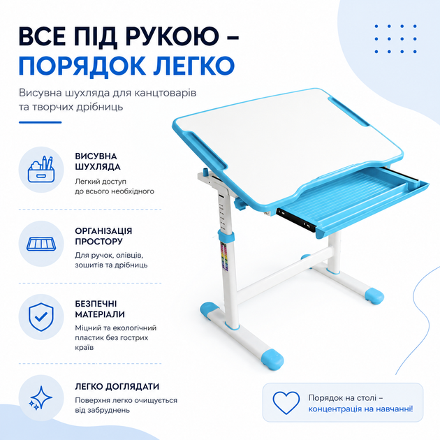 Комплект Cubby Sorpresa Blue парта + стул трансформеры (Sorpresa Blue) - изображение 5
