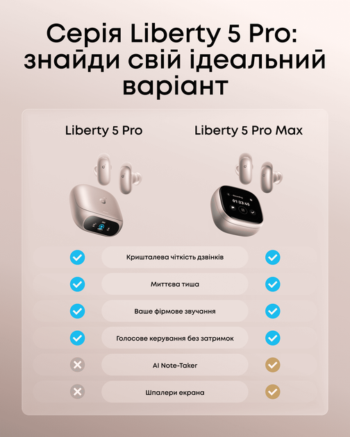 Навушники Anker SoundCore Liberty 5 Pro Pink - Фото 14 Навушники Anker SoundCore Liberty 5 Pro Pink - изображение 14