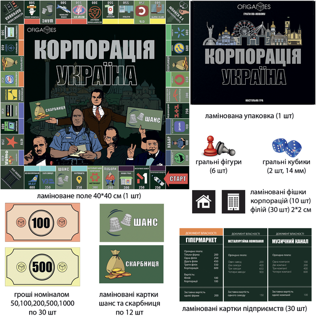 Фінансова Настільна гра Корпорація Україна - Бізнес Гра Стратегія по-Українськи для Компаній та Підприємців - изображение 3