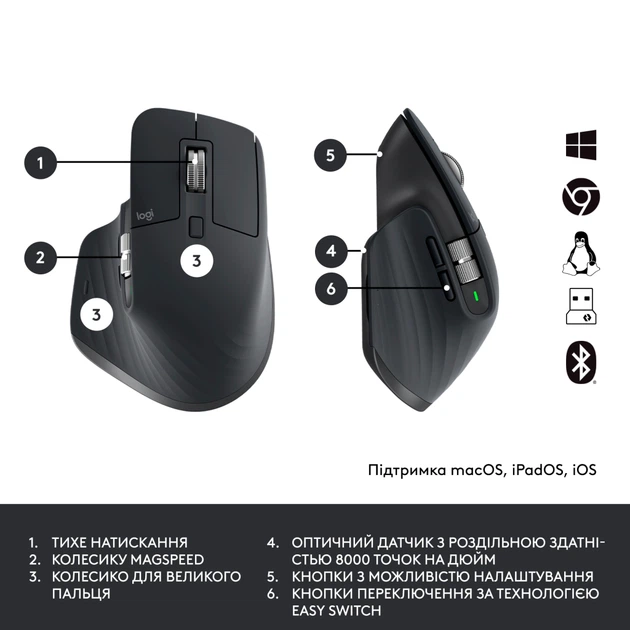 Комплект Logitech MX Keys for Business UA Graphite + Desk Mat Studio Series Mid Grey (MX920-010933) - Фото 7 Комплект Logitech MX Keys for Business UA Graphite + Desk Mat Studio Series Mid Grey (MX920-010933) - изображение 7