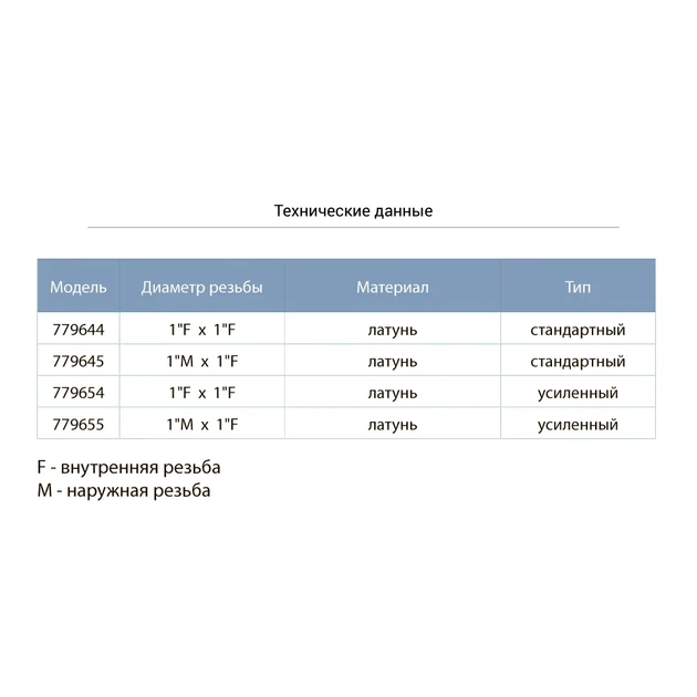 Обратный клапан 1"M×1"F стандартный латунь 1" 0,225 кг - Фото 2 Обратный клапан 1"M×1"F стандартный латунь 1" 0,225 кг - изображение 2