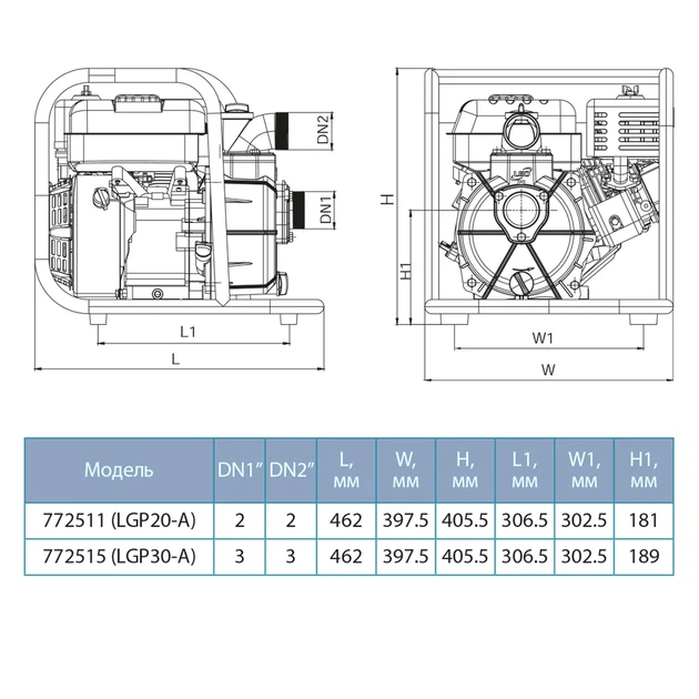 Мотопомпа LEO LGP30-A 6,5 л.с. 4-тактная алюминиевая 25,7 кг 470x412x407 мм - изображение 2