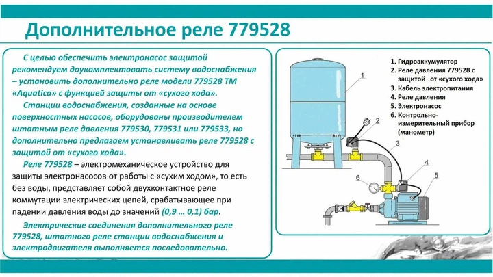 Реле сухого ходу допоміжне AQUATICA 0,9-0,1 бар 1500 Вт гайка - зображення 4