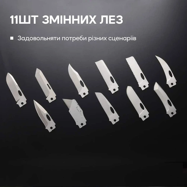 Набор сменных клинков 3in1 для мультитула Roxon S802 S502 Phantasy нержавеющая сталь прозрачный - Фото 7 Набор сменных клинков 3in1 для мультитула Roxon S802 S502 Phantasy нержавеющая сталь прозрачный - изображение 7