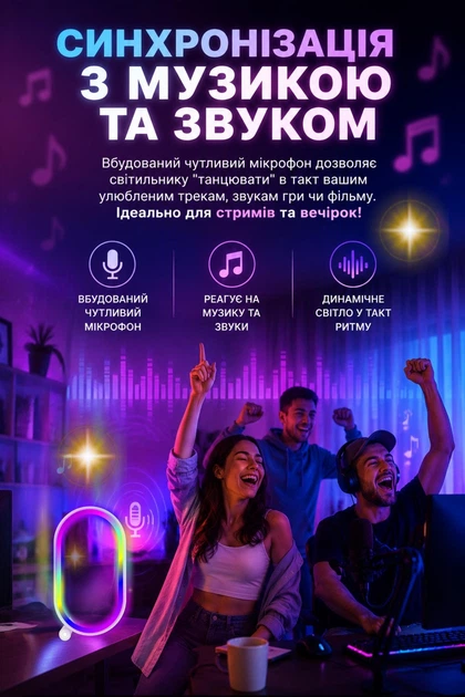 Розумне освітлення RGB настільний розумний світильник-нічник Smart LED Tuya, портативна лампа з Bluetooth/Wi-Fi, керування голосом Alexa/Google, віддалений доступ, додаток на Android/iOS - зображення 5