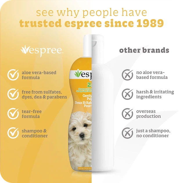 Шампунь-кондиционер для щенков Espree Gentle Fresh Puppy Shampoo&Conditioner 2in1 591мл - изображение 3